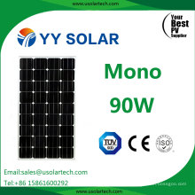 90W / 100W preiswertes Mono Sonnenkollektor für Ventilation System